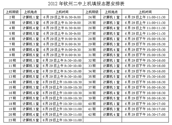 2012年钦州二中填报高考志愿工作安排