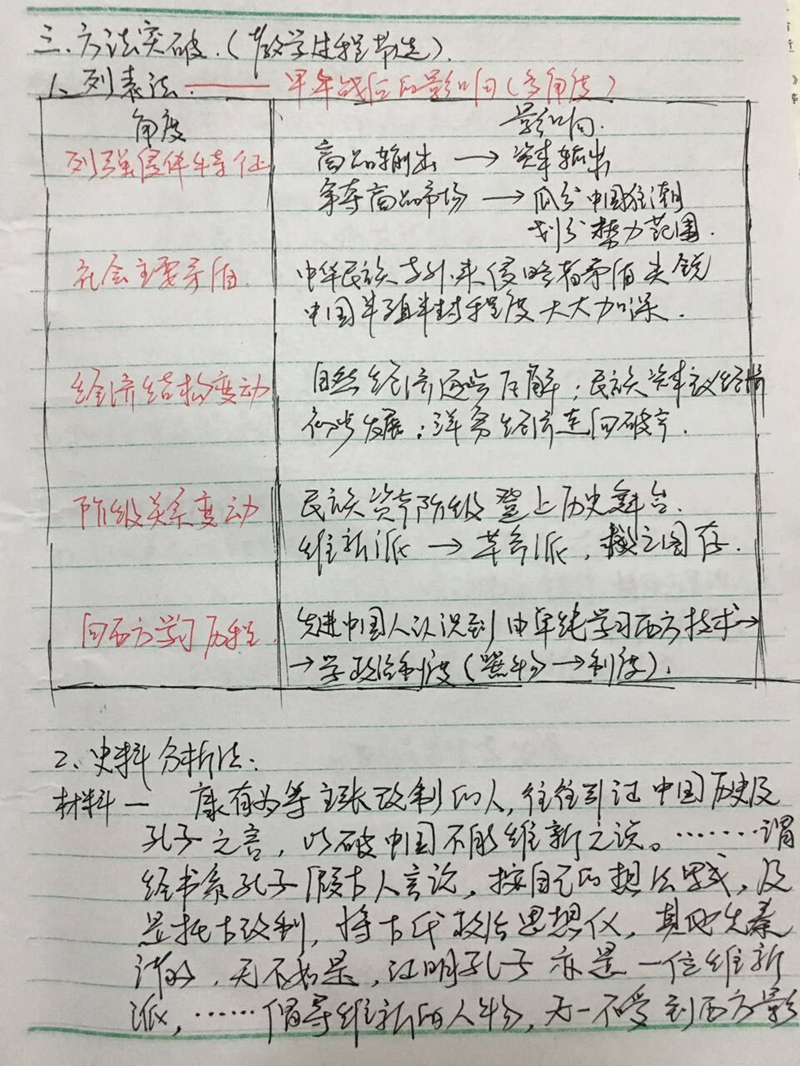 钟伟：第二次工业革命冲击下中国的觉醒与探索