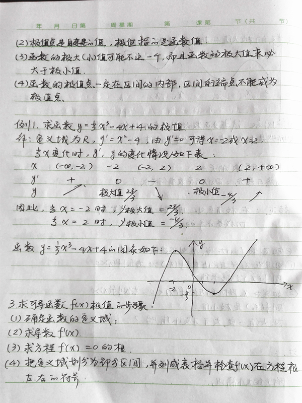 苏朝娟：《1.3.2函数的极值与导数》教案