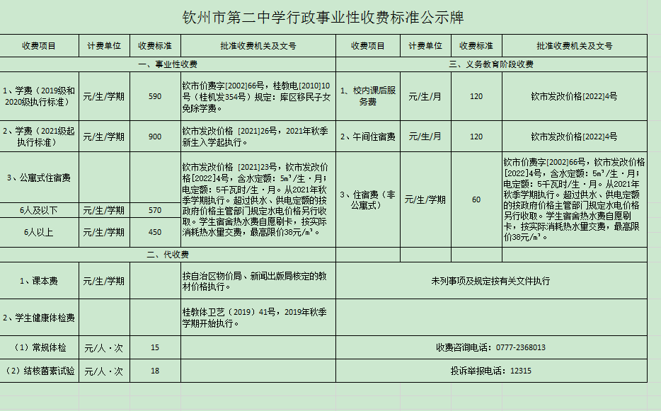 华体体育（中国）股份有限公司行政事业性收费标准公示牌