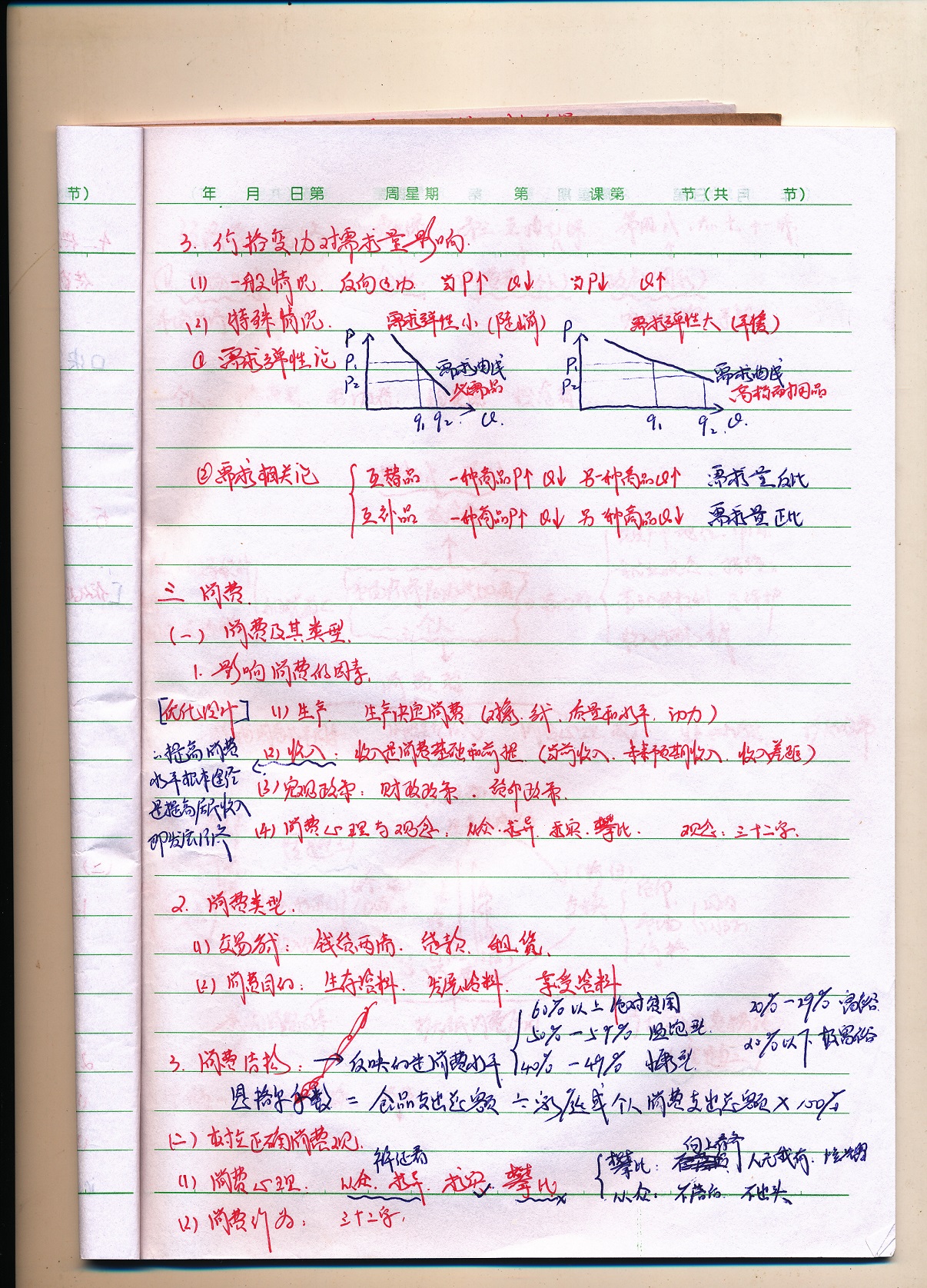 邹佳莹：经济生活专题一《生活与消费》教案