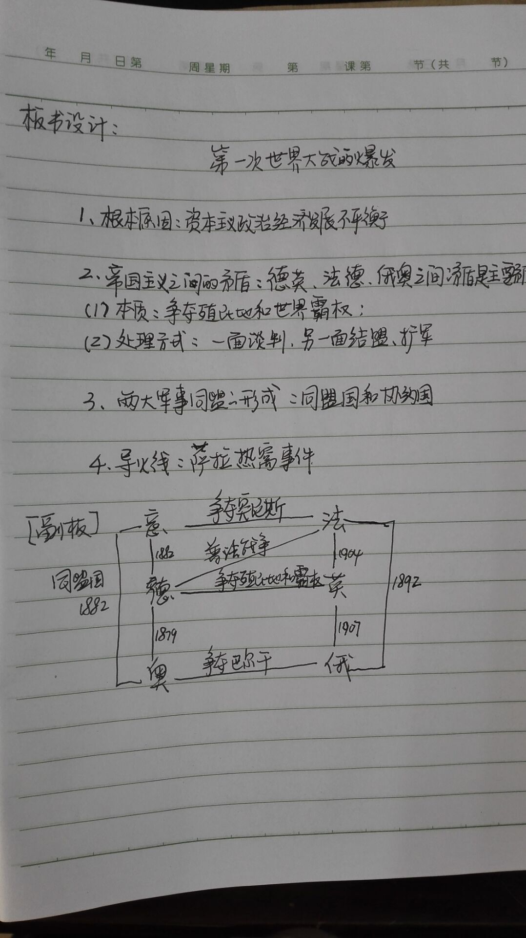 第一次世界大战的爆发