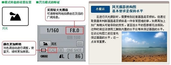 黄家正：数码单反相机的使用（入门篇）