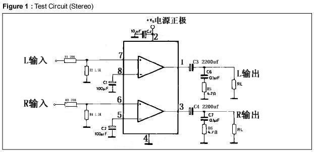 黄家正：一款简单易制的电脑音响