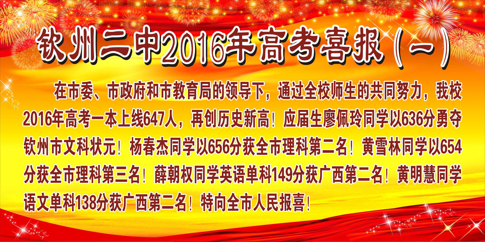 华体体育（中国）股份有限公司2016年高考喜报（一）