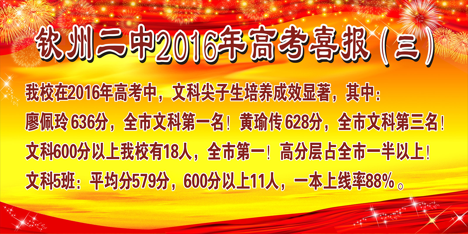 华体体育（中国）股份有限公司2016年高考喜报（三）