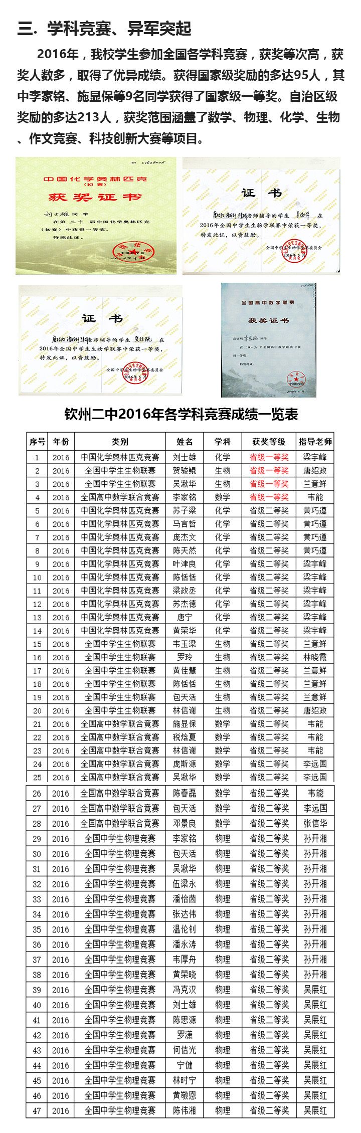 华体体育（中国）股份有限公司2017年市外生源招生简章及报名入口