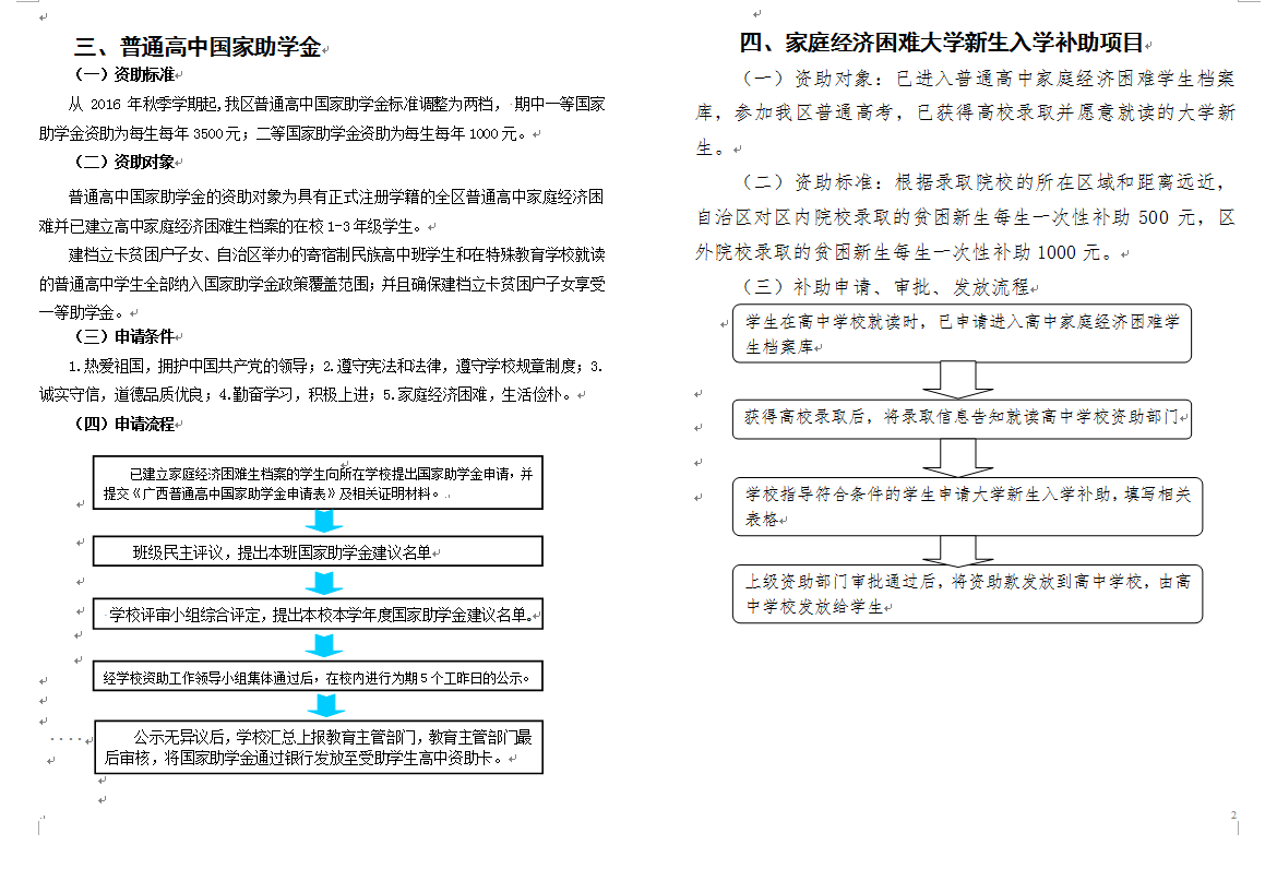 2018年普通高中学校学生资助政策简介