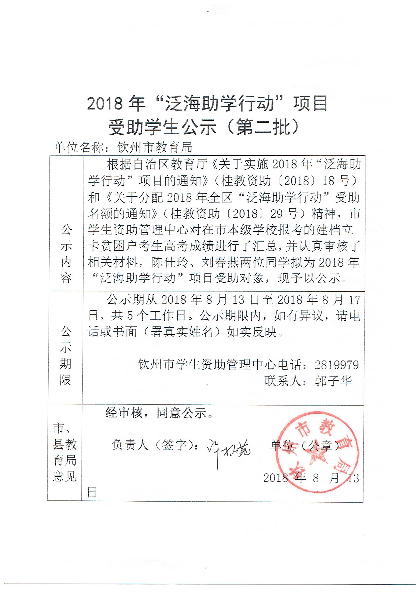 2018年“泛海助学行动”项目受助学生公示（第二批）