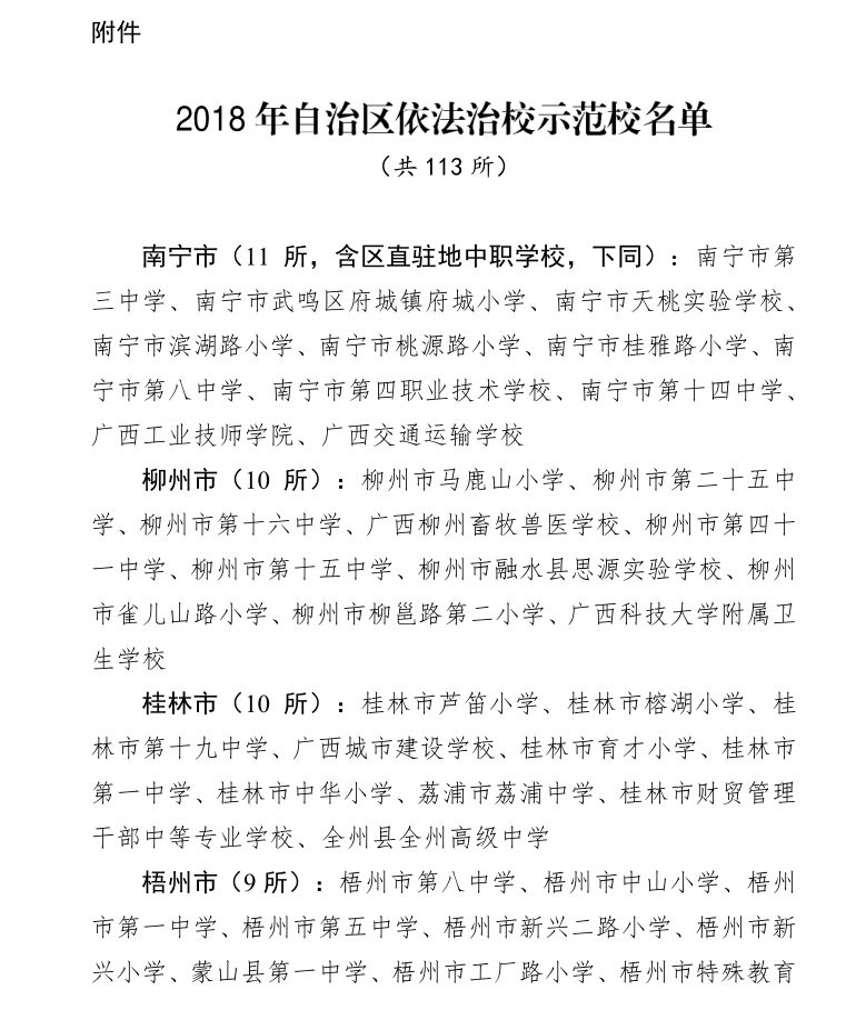 喜报:热烈祝贺我校被评为2018年自治区依法治校示范校