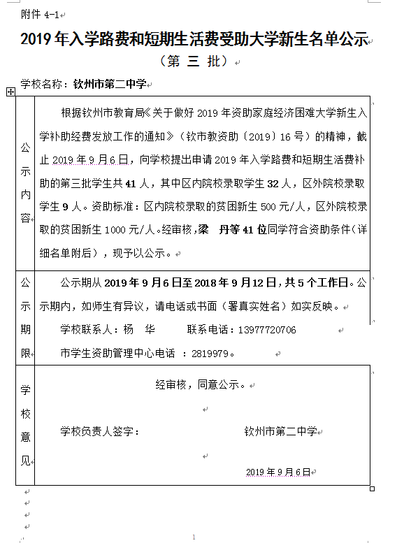 2019年入学路费和短期生活费受助大学新生名单公示(第三批）