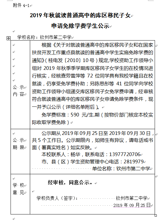 2019年秋就读普通高中的库区移民子女申请免除学费学生公示