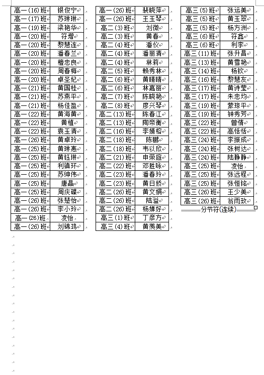 2019年秋普通高中农村建档立卡等家庭经济困难学生申请免除学杂费名单公示