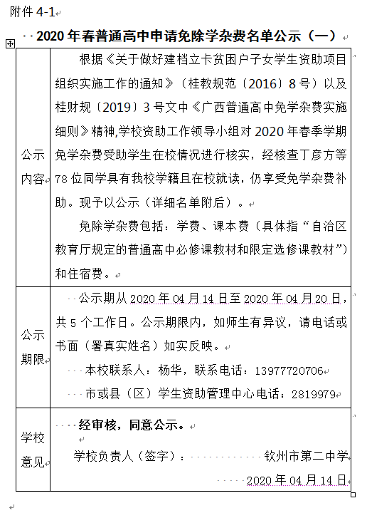 2020年春普通高中申请免除学杂费名单公示（一）