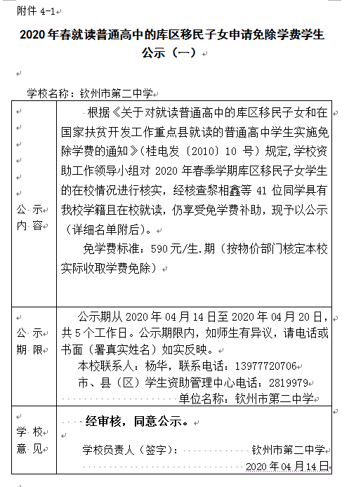 2020年春就读普通高中的库区移民子女申请免除学费学生公示（一）