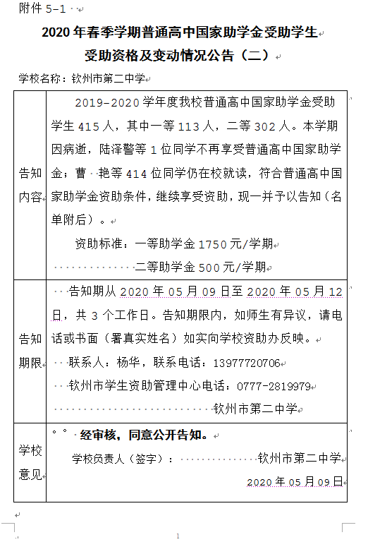 2020年春季学期普通高中国家助学金受助学生 受助资格及变动情况公告（第二批）