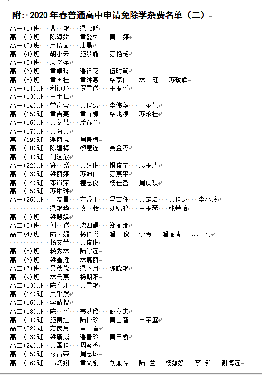 2020年春普通高中申请免除学杂费名单公示（二）