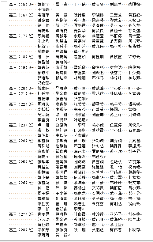 2020年生源地信用助学贷款 学生资格认定公示（一）-直接有贷款资格