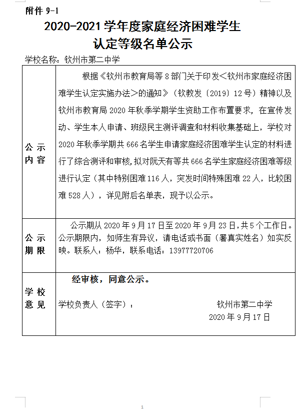 2020-2021学年度家庭经济困难学生 认定等级名单公示