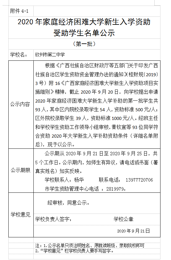 附件4 2020年家庭经济困难大学新生入学资助受助学生名单公示(一)