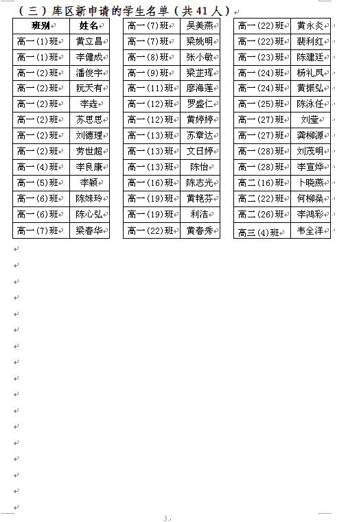 2020年秋就读普通高中的库区移民子女申请免除学费学生公示