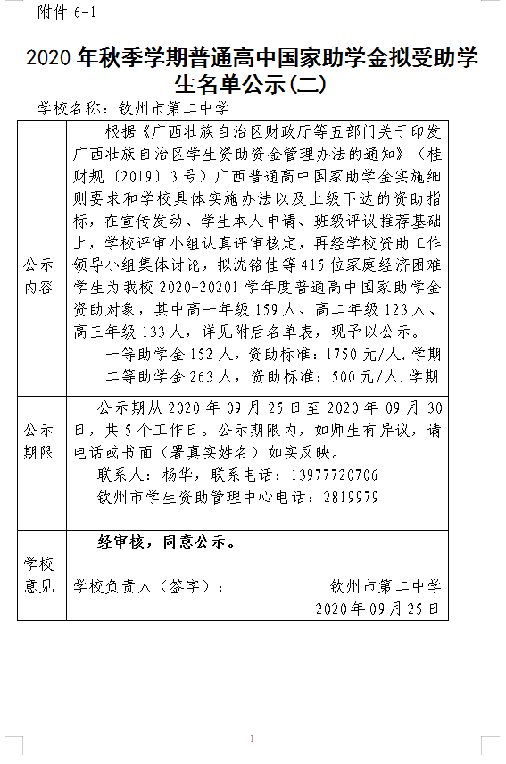 2020年秋季学期普通高中国家助学金拟受助学生名单公示(二)