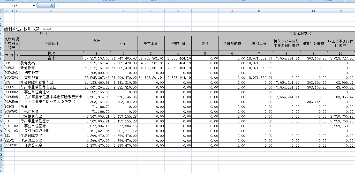 华体体育（中国）股份有限公司2020年度预算、决算和“三公”经费