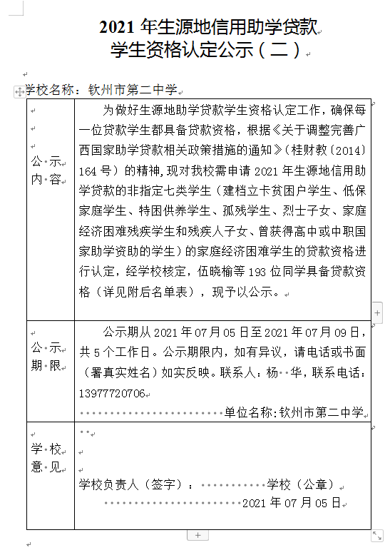 2021年生源地信用助学贷款学生资格认定公示(二）－新认定