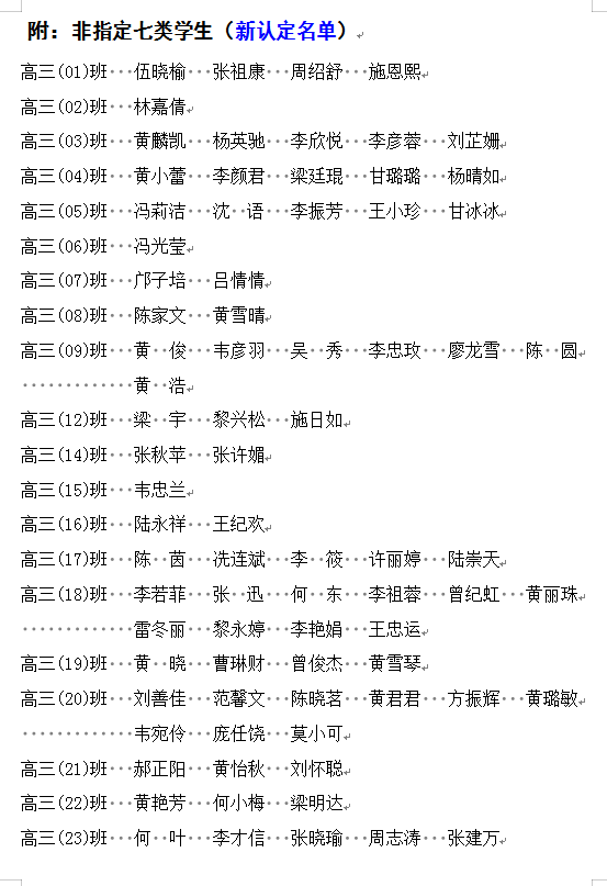 2021年生源地信用助学贷款学生资格认定公示(二）－新认定