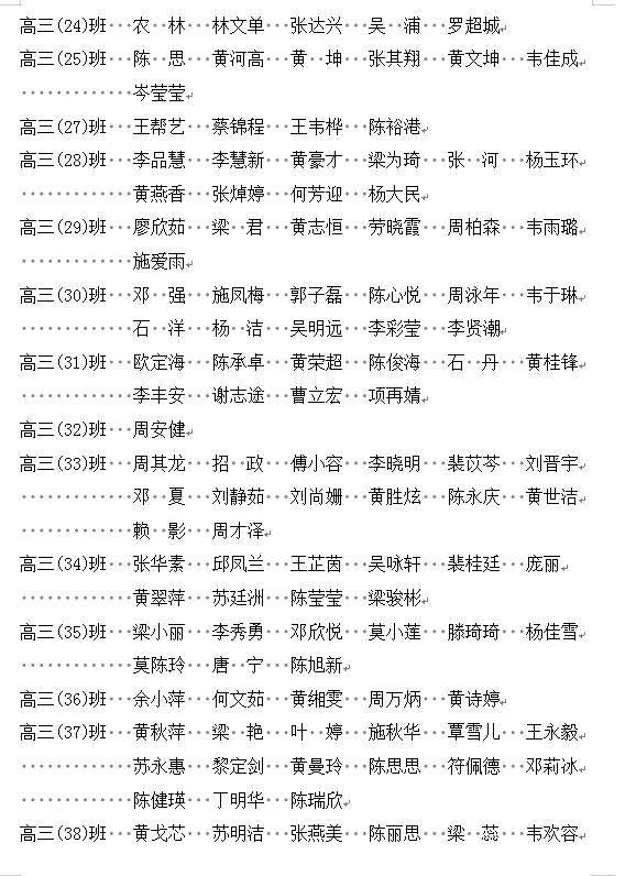 2021年生源地信用助学贷款学生资格认定公示(二）－新认定