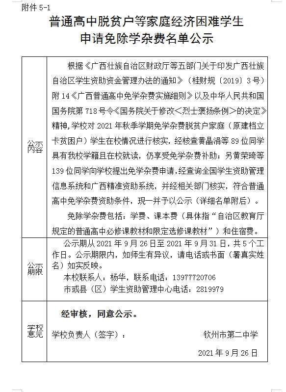 2021年秋普通高中脱贫户等家庭经济困难学生申请免除学杂费名单公示