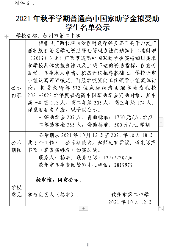 2021年秋季学期普通高中国家助学金拟受助 学生名单公示