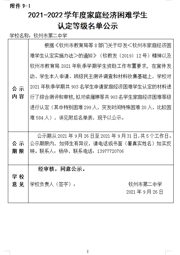 2021-2022学年度家庭经济困难学生 认定等级名单公示