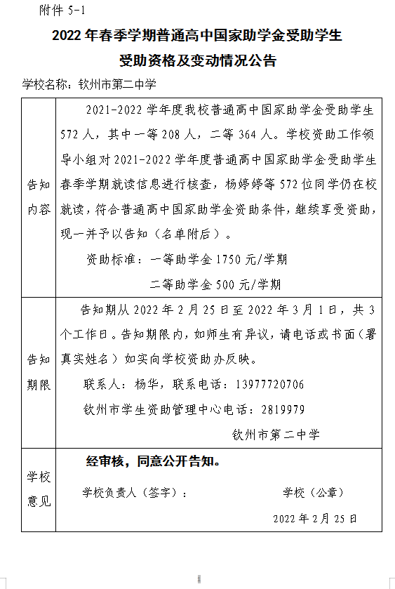 2022年春季学期普通高中国家助学金受助学生受助资格及变动情况公告