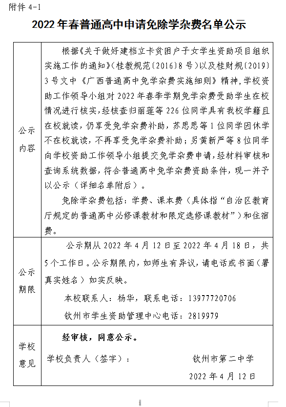 2022年春普通高中申请免除学杂费名单公示