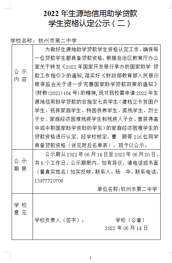 2022年生源地信用助学贷款学生资格认定公示（二）－新认定