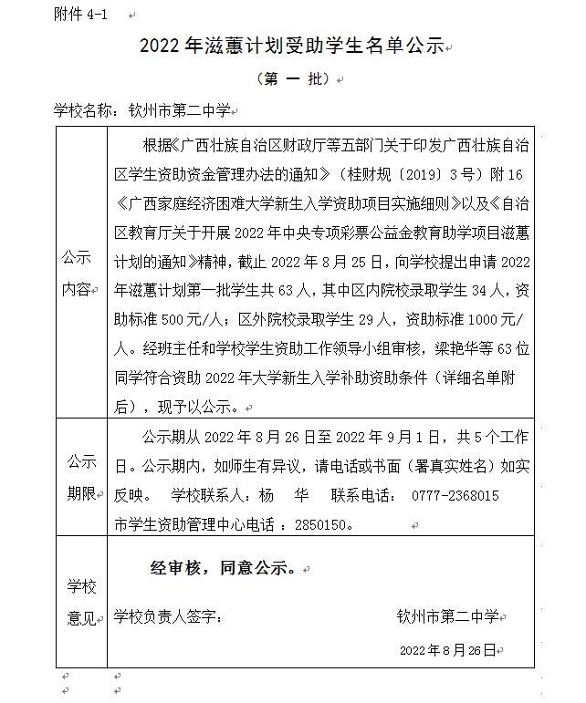 2022年滋蕙计划受助学生名单公示（第一批）