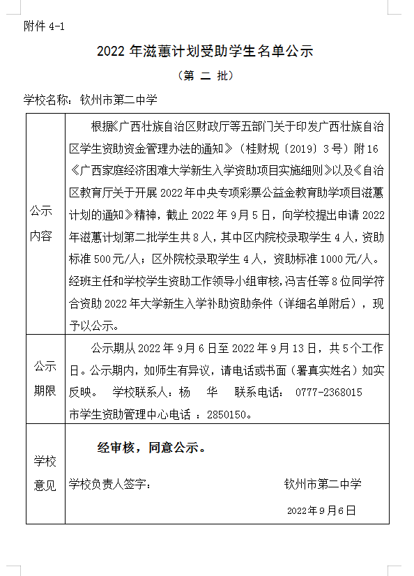 2022年滋蕙计划受助学生名单公示（第二批）