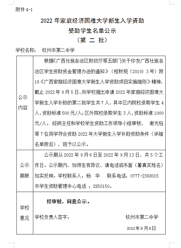 2022年家庭经济困难大学新生入学资助受助学生名单公示（第二批）