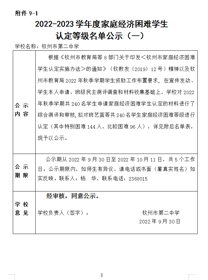 2022-2023学年度家庭经济困难学生认定等级名单公示（一）