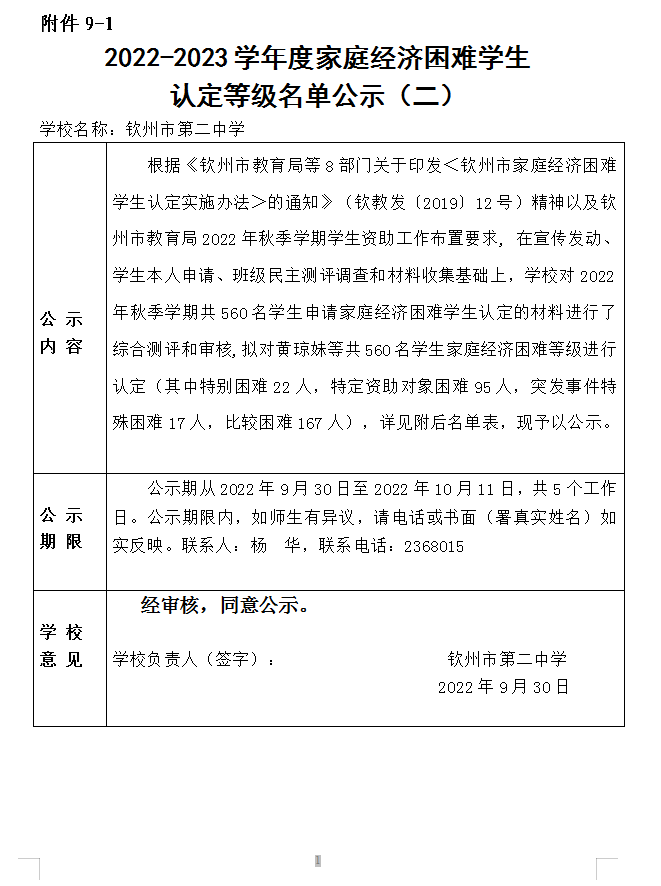 2022-2023学年度家庭经济困难学生认定等级名单公示（二）