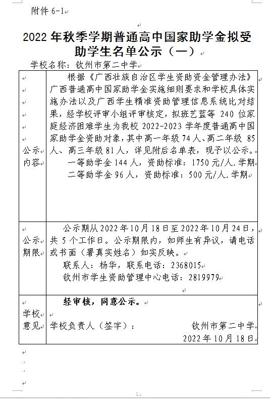 2022年秋季学期普通高中国家助学金拟受助学生名单公示（一）