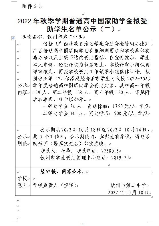 2022年秋季学期普通高中国家助学金拟受助学生名单公示（二）