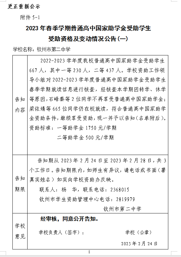 更正重新公示:附件52023年春季学期普通高中国家助学金受助学生 受助资格及变动情况公告(一)