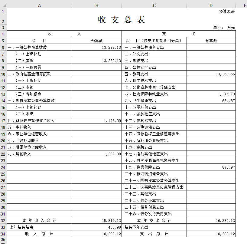 华体体育（中国）股份有限公司2023年部门预算及 “三公”经费预算编制说明