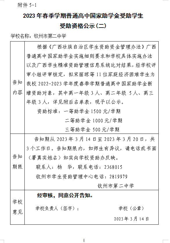 2023年春季学期普通高中国家助学金受助学生受助资格公示(二)