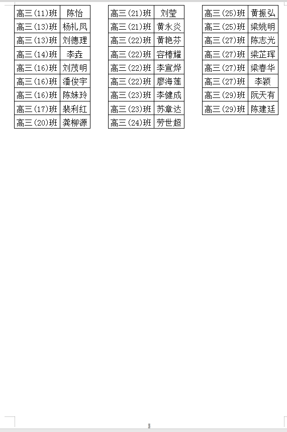 2023年春就读普通高中的库区移民子女申请免除学费学生公示