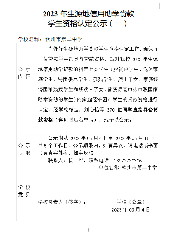 2023年生源地信用助学贷款学生资格认定公示(一）