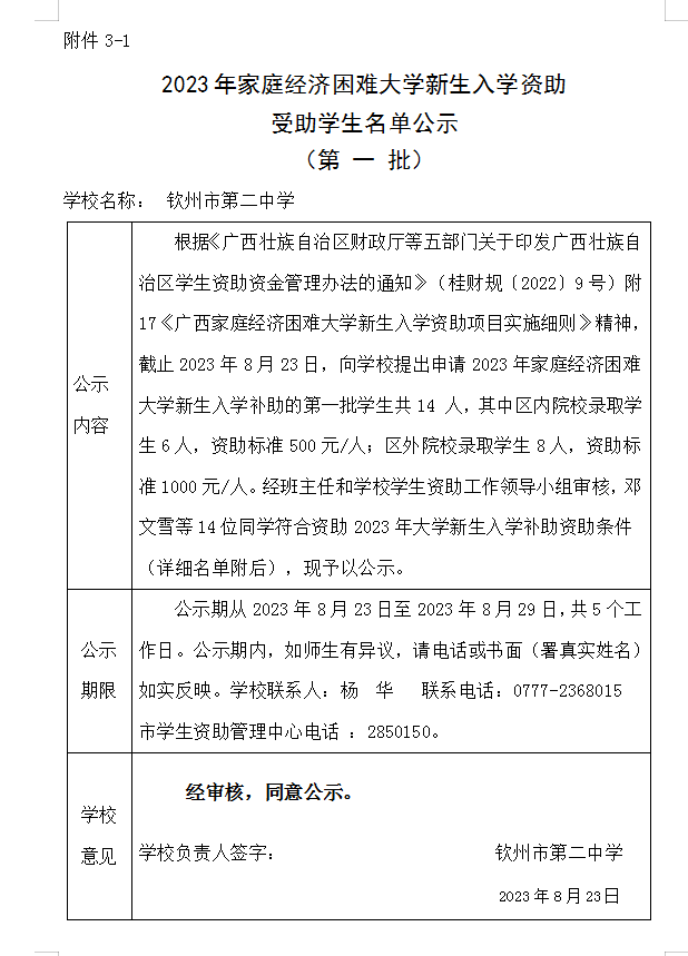 2023年家庭经济困难大学新生入学资助受助学生名单公示（第一批）