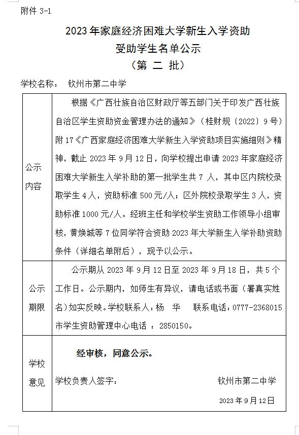 2023年家庭经济困难大学新生入学资助受助学生名单公示（第二批）